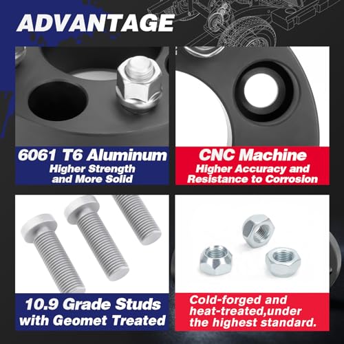 KSP Performance 1 Inch 4x4 Wheel Spacers for Golf Cart ATV Black 4PCS