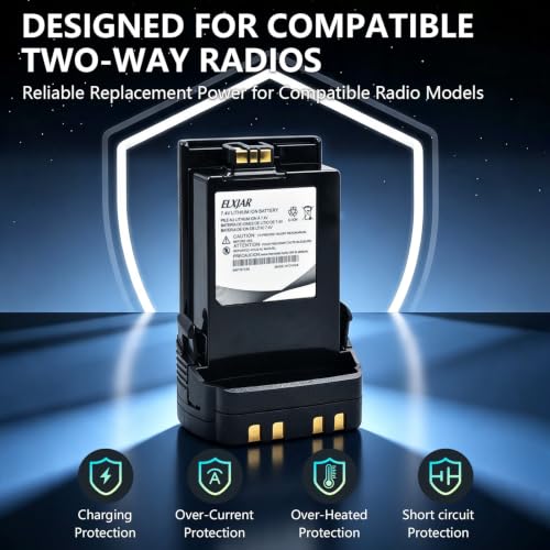 7.4V 2600mAh Lithium-Ion Battery for Motorola APX Series Radios - NNTN7038A Compatible
