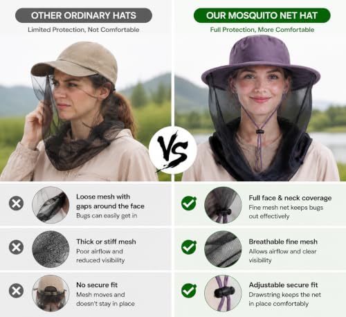 Mosquito Net Hat with UPF 50+ Sun Protection for Head - Bug Netting