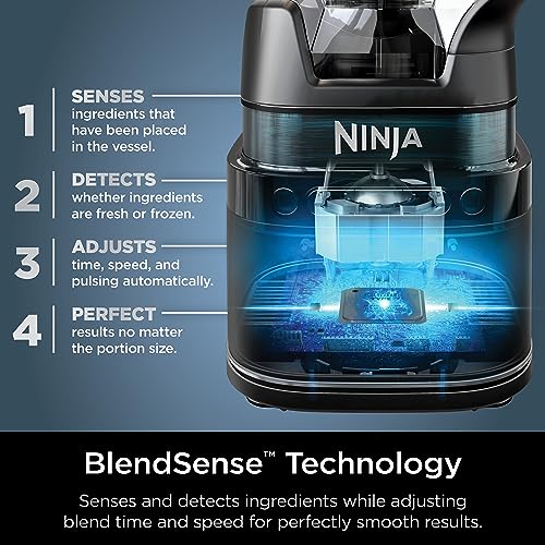 Ninja BlendSense Pro DUO Power Blender 72oz, 1800W, Black
