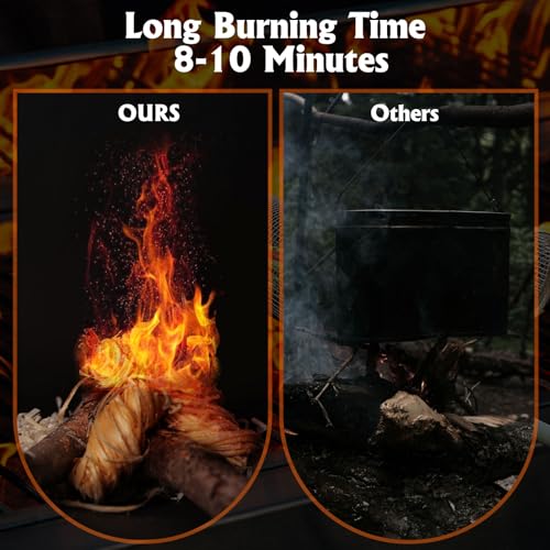 USKICH 500PCS Natural Fire Starters for Campfires, Fireplace, Grill & BBQ - Odorless, Weather-Resistant, Long Burn Time