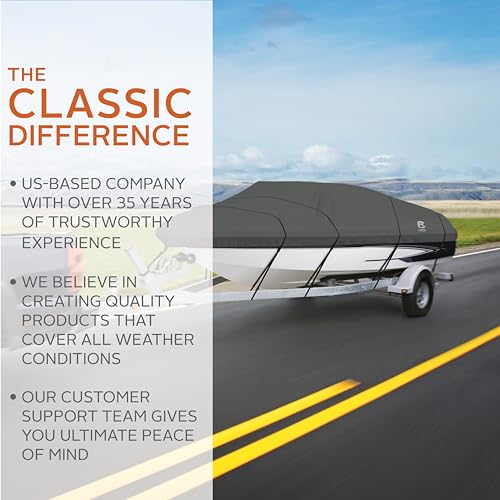 Classic Accessories StormPro Heavy-Duty Boat Cover 12'-14' L x 68" W Charcoal