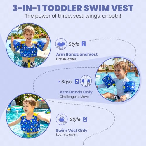 Zeraty 3-in-1 Toddler Kids Swim Vest Pool Floaties - Blue Star, Medium