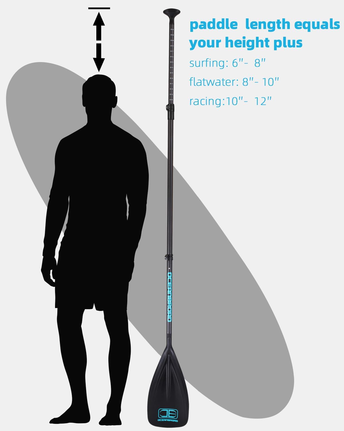 OCEANBROAD SUP Paddle Board Paddle - Adjustable 3-Piece Carbon Shaft with Carry Bag | Lightweight & Durable