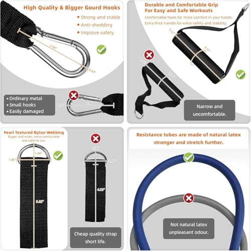 Aihoye 105Lb Resistance Bands Set with Handles & Door Anchor - 11 Pcs