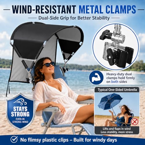 Minndudu Black 2-Pack Foldable Wind-Resistant Chair Sun Shade Canopies with UPF 50+
