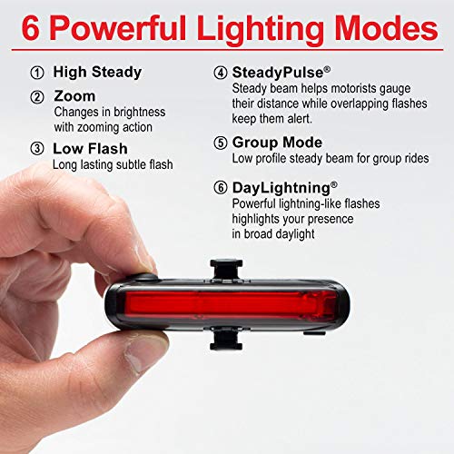 Cygolite Dash 600 Pro Bicycle Light with Taillight – 600 Lumens, USB Rechargeable, Waterproof, Compact Road & Commuter Bike Light