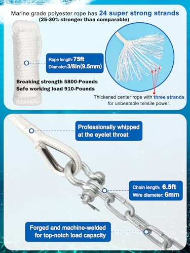 Abimars 8.8 lb Boat Anchor Kit with Float, Chain & Rope for 13-26 ft Boats