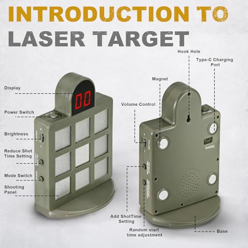 Nine-Grid Dry Fire Laser Training System with 4 Modes for Shooting Practice