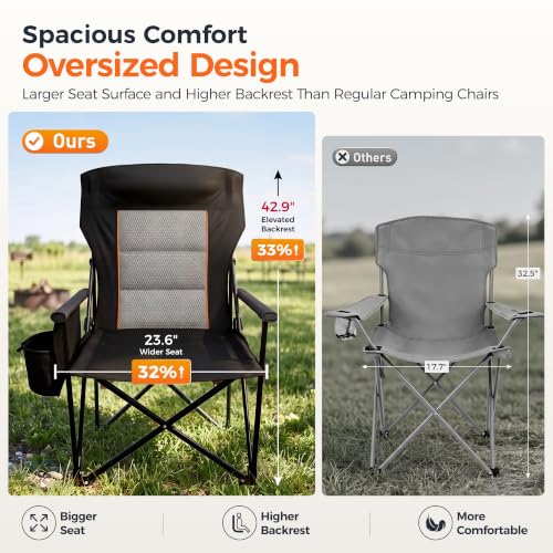 Alpha Camp Heavy Duty Oversized Camping Chair with Cup Holder & Headrest - Black, 2-Pack, 500LBS Capacity