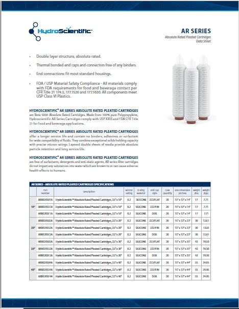 Virus Hero 0.2 Micron Water Filter for Bacteria and Virus Removal