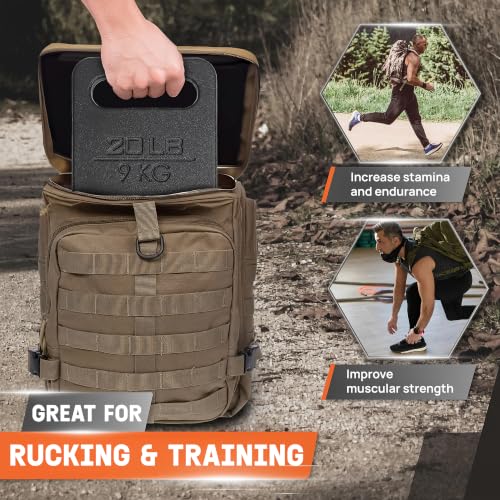 Yes4All 45LB Cast Iron Ruck Weight Plate for Hiking & Weighted Training
