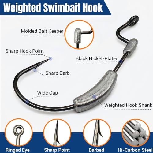 Assorted Weighted Fishing Hooks 20Pcs | 1/16-1/4oz, 1/0-4/0, Weedless Bait Keeper