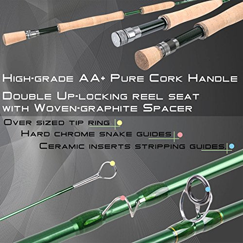 9' 12wt Fly Fishing Rod - Medium-Fast Action Premier Series IM8 Carbon