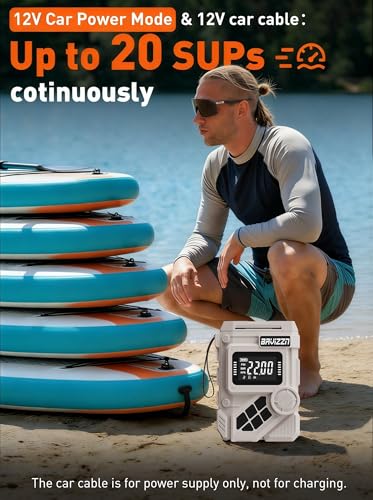 Rechargeable SUP Pump 59.2Wh Gray Electric Paddle Board Inflator 22PSI