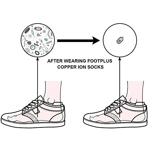 Copper Compression Socks for Circulation Support - Small-Medium, 6 Pairs White & Blue