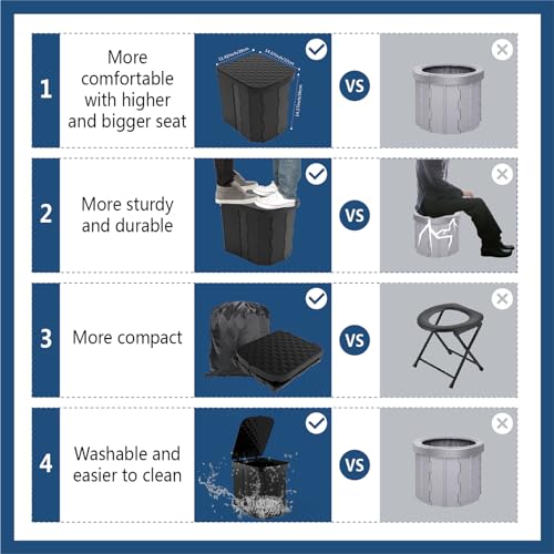 XL Portable Folding Camping Toilet - Black, Lightweight & Durable