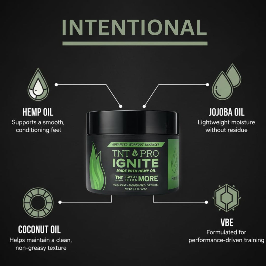 TNT Pro Ignite Sweat Cream - Firming & Tightening Pre-Workout Hot Gel for Enhanced Performance