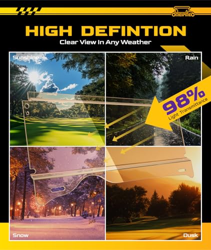 Tinted Foldable Golf Cart Windshield for EZGO RXV 2008-UP - Heavy Duty Hinges, UV & Impact Resistant, 5MM PC Material, 1-1/4" Struts Rail
