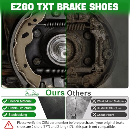 Golf Cart Brake Drum Assembly Kit for EZGO TXT Electric 1996-Up