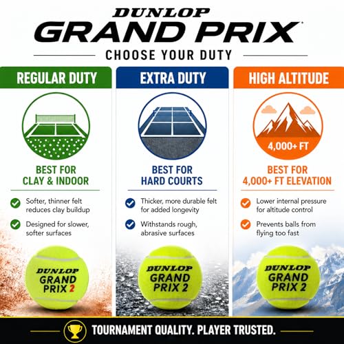 Dunlop Grand Prix Tennis Balls 24 Can Case (72 Balls) - Regular Duty