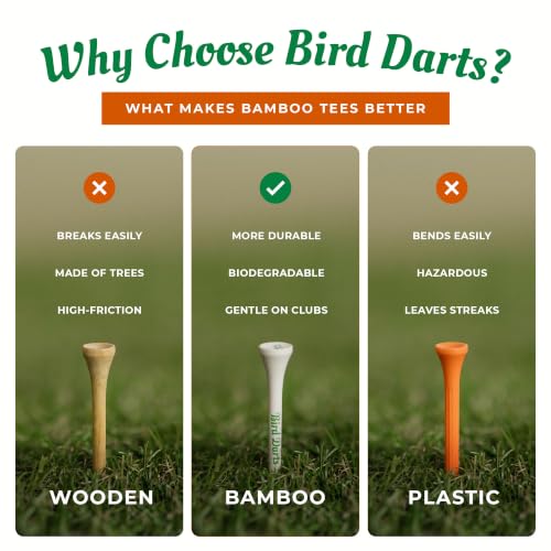 72 Golf Tees Pack of 4 - Bamboo Wooden Tees in Cigarette-Style Packaging for Golfers