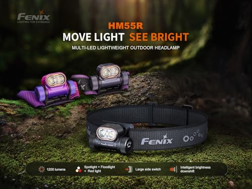 Fenix HM55R Rechargeable Headlamp Black 1200 Lumen Waterproof Camping Light
