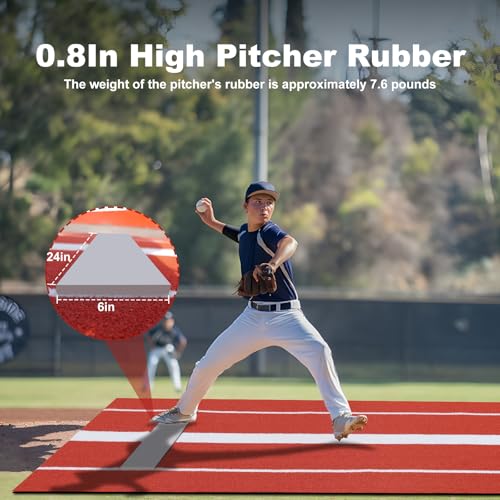 Heavy Duty Softball Pitching Mat 10x3 ft with Clay Variation, Anti-Slip Rubber Backing
