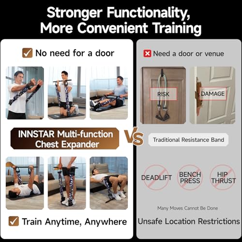 Innstar Multi-Function Resistance Bands Set with Desert 200LBS for Full Body Workout, Travel Portable