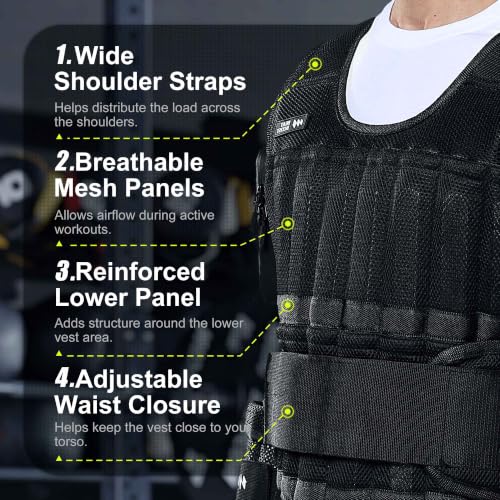 Black 20lb Adjustable Steel Weight Vest for Men - BeatBoost