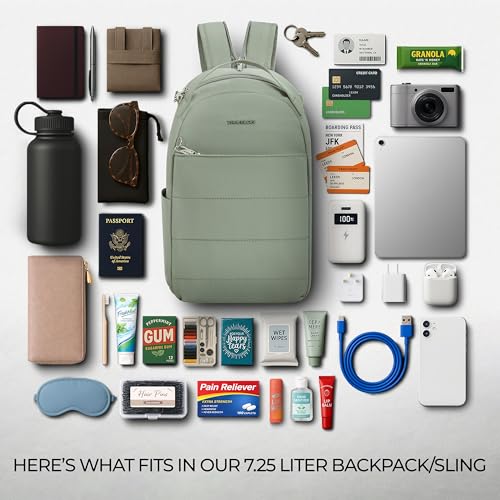 Travelon Anti-Theft Roam Convertible Backpack Sling 8x14 Moss