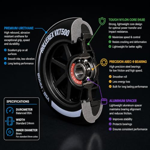 Steel Black 80mm Inline Skate Wheels - 8-Pack with Bearings & Spacers