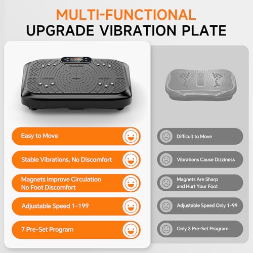 Black Vibration Plate for Lymphatic Drainage & Weight Loss, 450LB Capacity