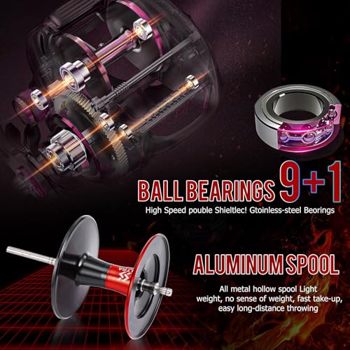 Sougayilang Baitcasting Reel 7.0:1 Gear Ratio, Right Hand 400 Size, Saltwater Power