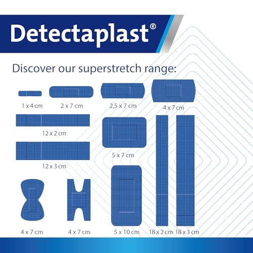 Blue Metal Detectable First Aid Bandaids - 0.98 x 2.83 in, 100 pcs, Flexible, Latex-free