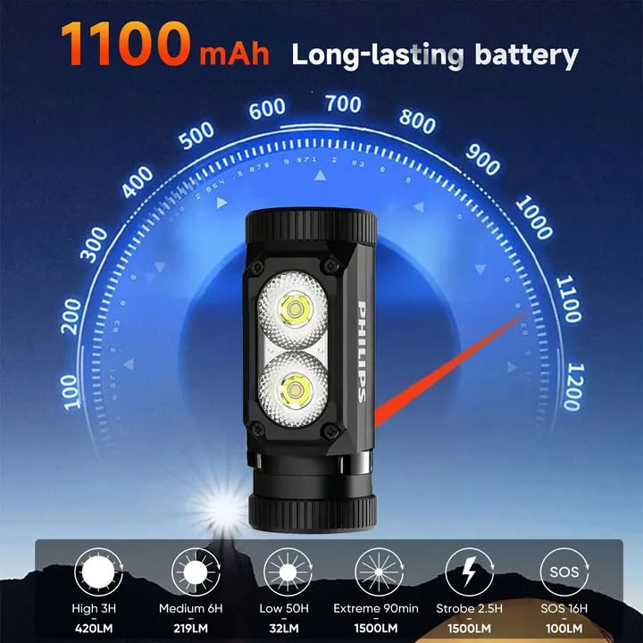 Philips SFL3255 LED Headlamp Rechargeable,1500 Lumens Super Bright Aluminium Magnetic Attraction Head Light Flashlight,Adults-Camping Accessories Gear,5 Modes for Outdoor Setting,USB Cable Included