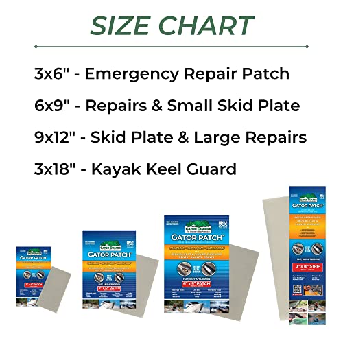 Gator Patch Fiberglass Reinforced Boat Repair Patch - One Size - USA Made