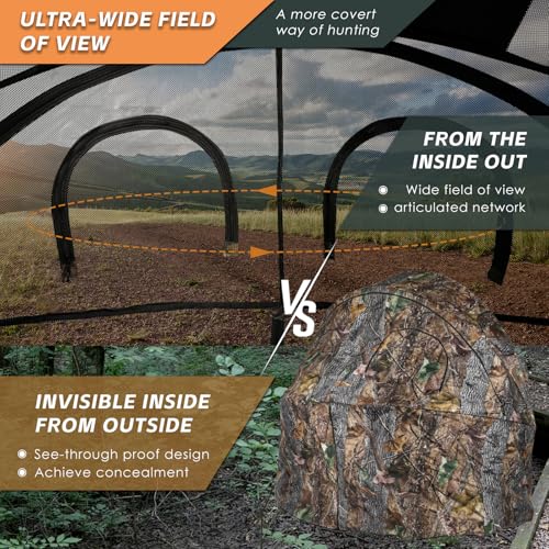 FUNHORUN Hunting Chair Blind for 2 Persons See-Through Camouflage Ground Blind