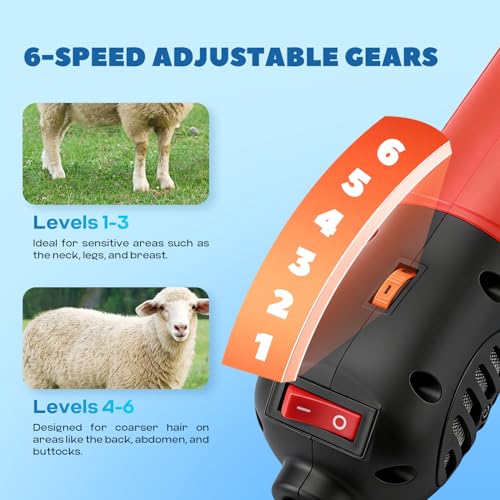 Luzrise Red 1000W Electric Sheep Shearing Clipper for Livestock