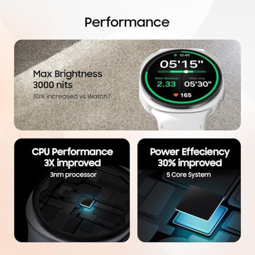 Graphite Samsung Galaxy Watch 8 40mm Bluetooth Wellness & Fitness Tracker