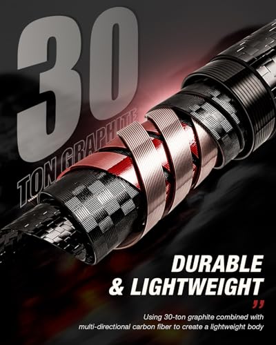 Ghosthorn Telescopic Fishing Rod and Reel Combo, Portable Travel Kit