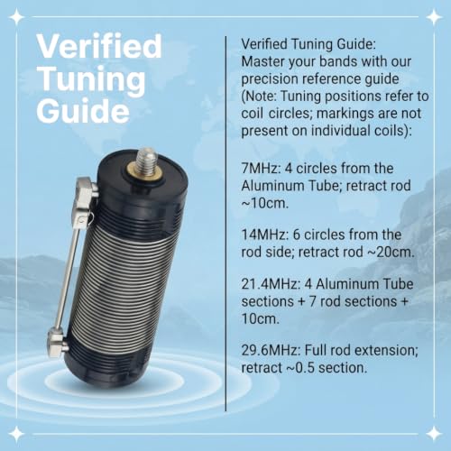 HF Antenna Induction Loading Coil with Sliding Tuner for Portable Radio Systems