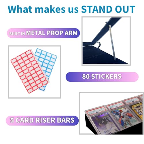 Large Card Display Case for Sports & Trading Cards - 34x22 Inch Aluminum Frame