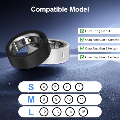 8 Pack Silicone Ring Cover Set for Oura Ring Gen 3/4 with Variations - Black, Clear, Green, Cactus, Blue, Navy Blue, M Size