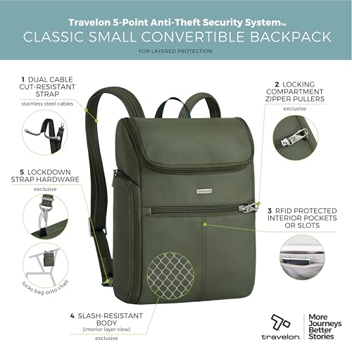 Travelon Anti-Theft Small Convertible Backpack 8.5"W x 12"H x 3"D Green