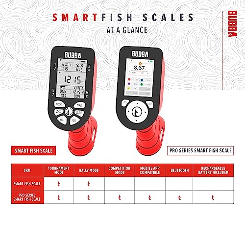 BUBBA Digital Fish Scale 60lb Capacity Tournament-Grade Weighing Tool
