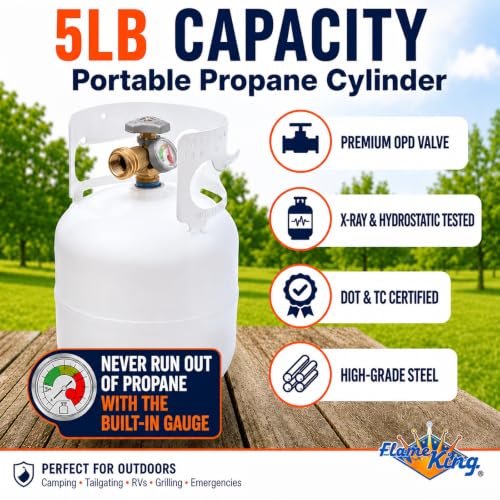 Flame King 5LB (1.25-Gallon) Propane Tank with Built-in Gauge - Empty, Overfill Prevention