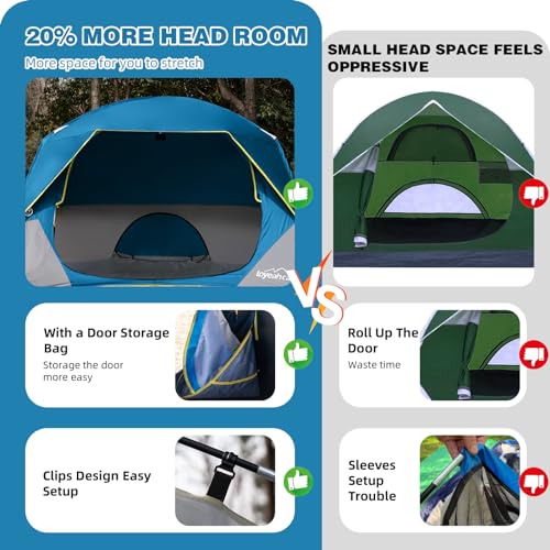 Loyeahcamp 4-Person Dome Camping Tent with Rainfly - Dark Blue