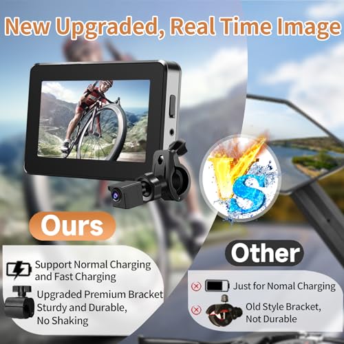 Wankskey 1080P Bicycle Rear View Camera with Night Vision & 360° Rotation