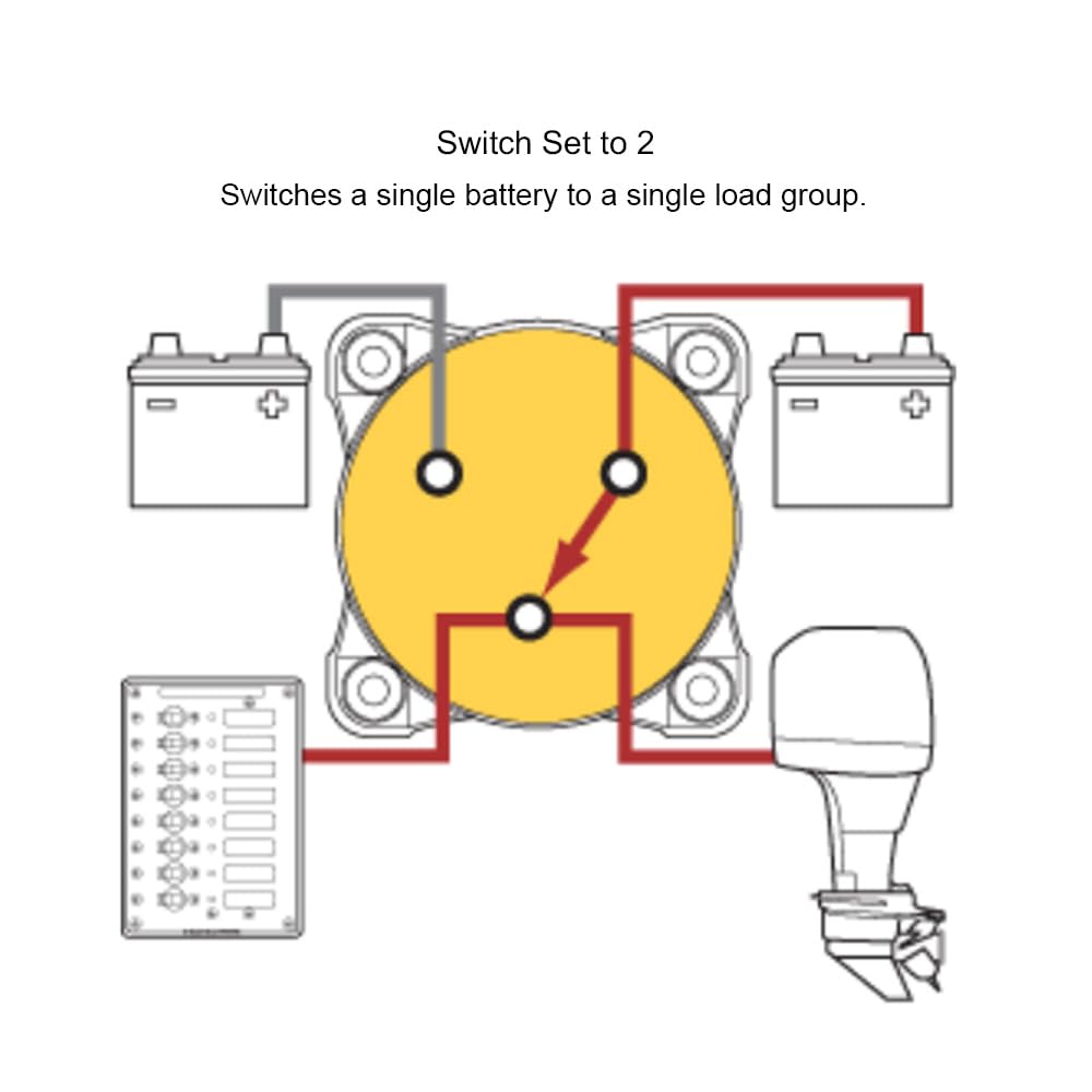 Blue Sea Systems 3-Position Mini Battery Switch - Durable Black Design | Model 6008200 m-Series